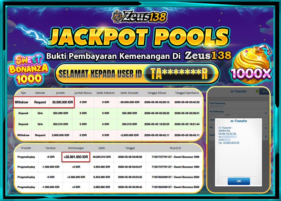 ZEUS138 SWEET BONANZA 1000 Rp30,000,000